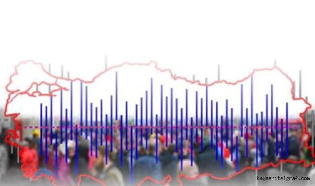 Türkiye'nin nüfusu açıklandı