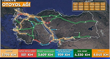 Başkan Okandan, “Kayseri’den otoyola bağlanmak mümkün olacak” 