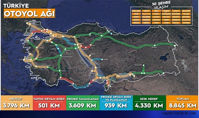 Başkan Okandan, “Kayseri’den otoyola bağlanmak mümkün olacak” 