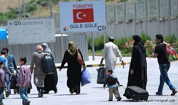 Suriyelilere ücretsiz sağlık hizmeti sona eriyor