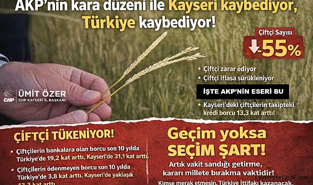 Kayseri'de çiftçilerin bankaya borçları 31.1 kat arttı