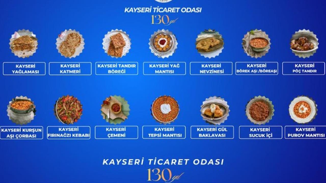 Kayseri, YÖREX’te 17 tescilli ürünü ile temsil edilecek