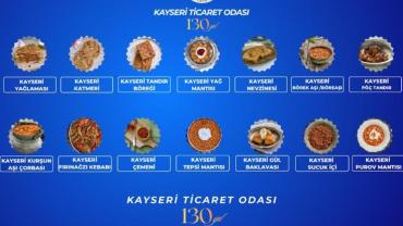 Kayseri, YÖREX’te 17 tescilli ürünü ile temsil edilecek