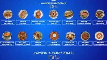 Kayseri, YÖREX’te 17 tescilli ürünü ile temsil edilecek